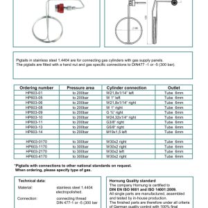 Hornung HP 603 ( Pigtail optional with cv) #