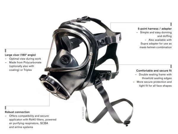 Drager PSS 3000 SCBA with FPS 7000 facemask and composite cylinder - Image 4